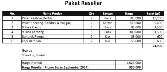 Reseller